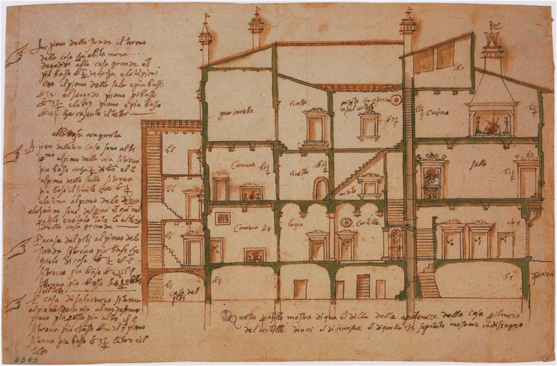 義大利文藝復興時期的居家生活（上篇）